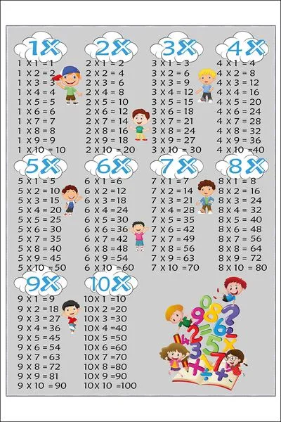 Antibakteriyel Çocuk Odası Halısı Kaymaz Taban Makinede Yıkanabilir Halı B-506